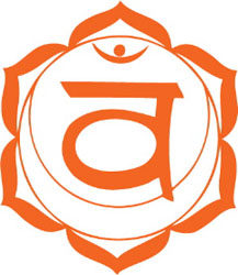 Você está visualizando atualmente O segundo chakra: Svadhisthana