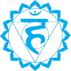 O quinto chakra: Vishuddha